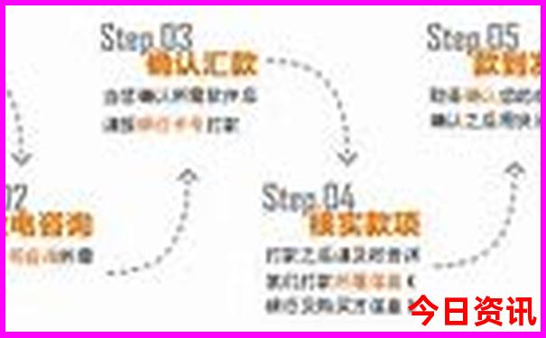 暑假适合带孩子去哪旅游